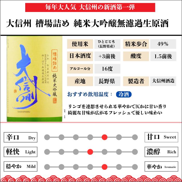 槽場詰め 2