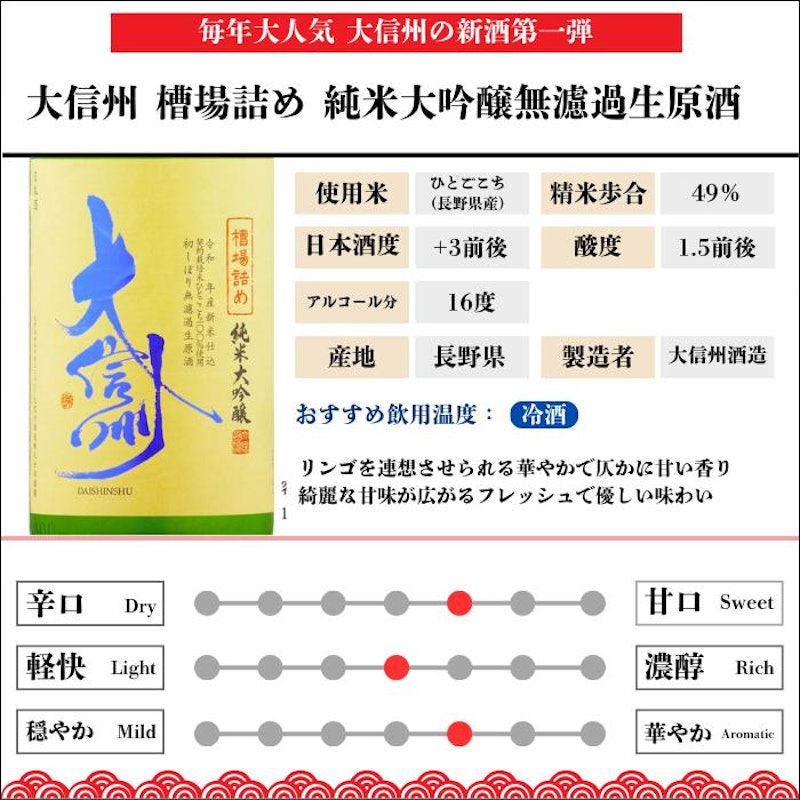 槽場詰め 2