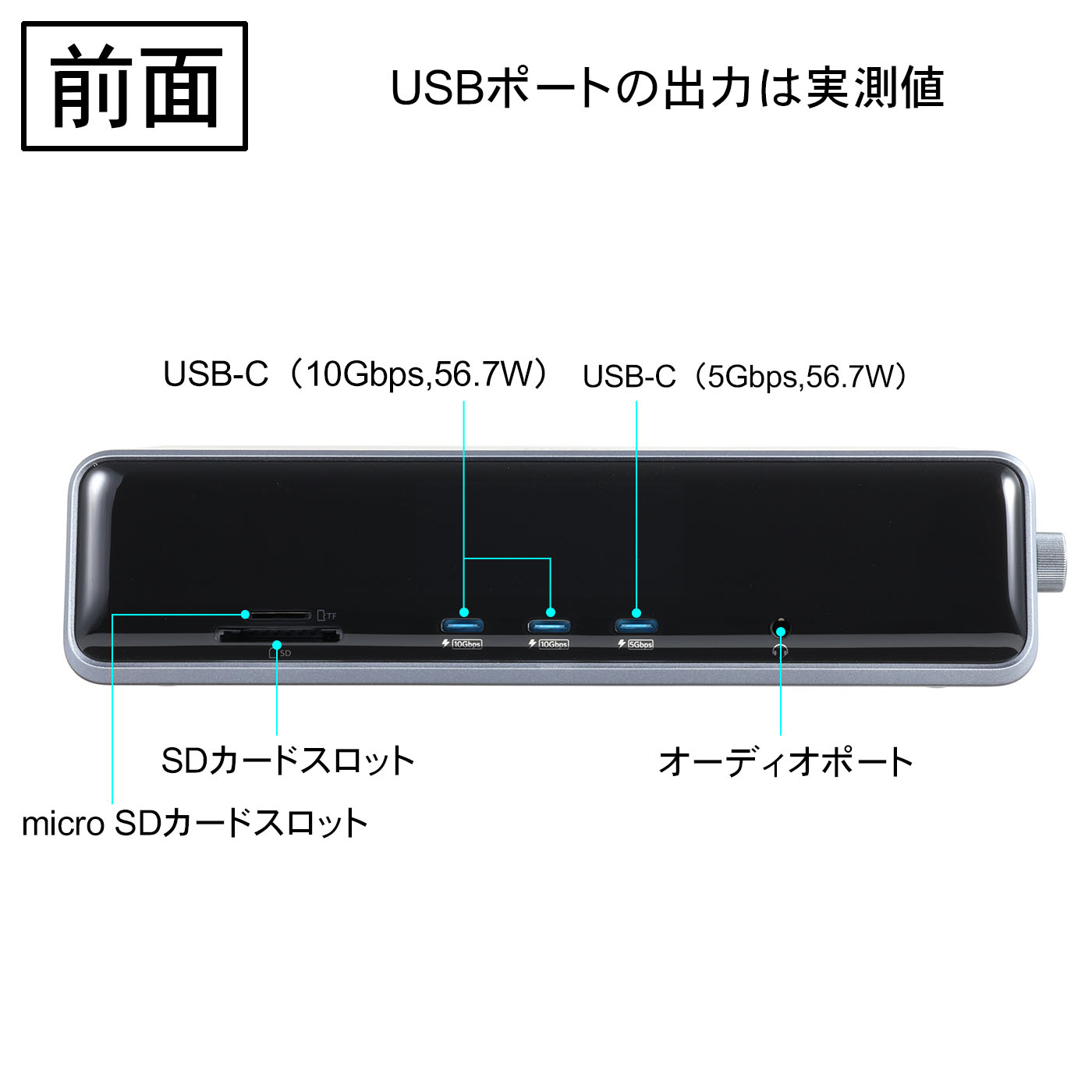 UGREEN USB-Cドッキングステーション ‎90912を検証レビュー