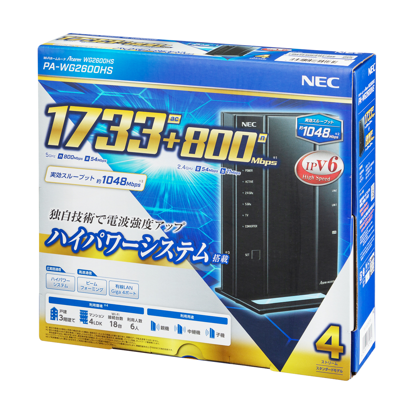WG2600HS 6