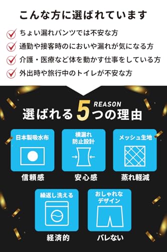 尿漏れパンツ 男性用 3