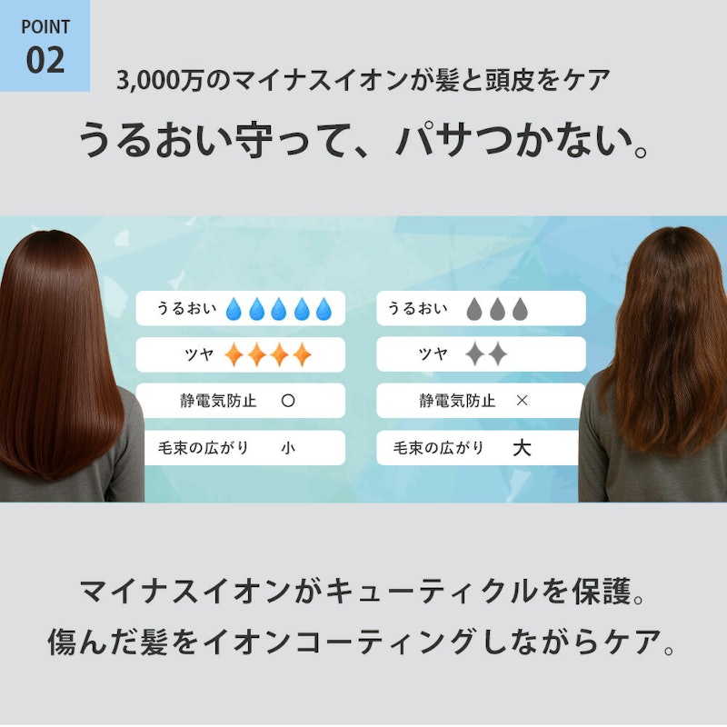 ドライヤー 4