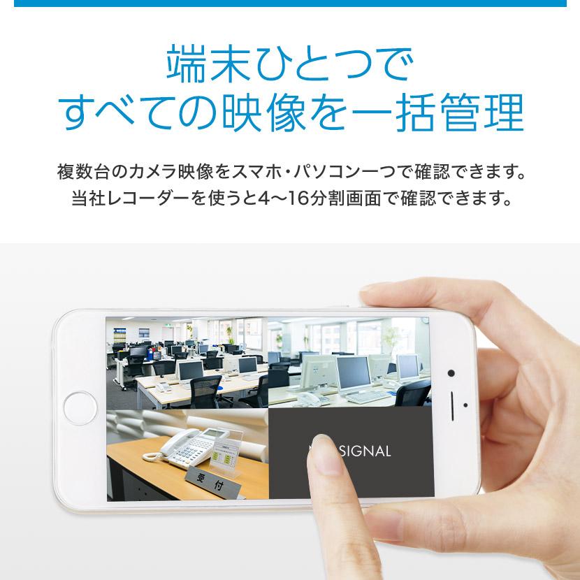 IPネットワークカメラ 5