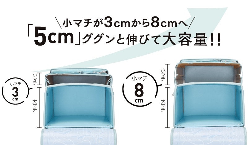 みらいポケット 2