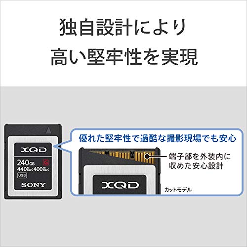XQD 64GB 6