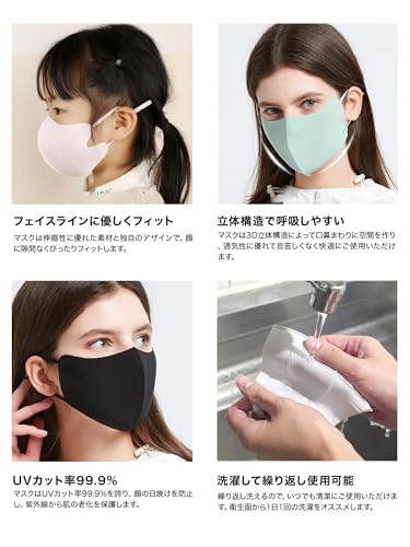 3Dフィットマスク 6