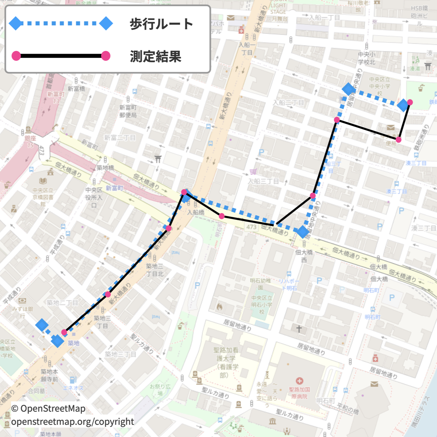 まもサーチ3 7