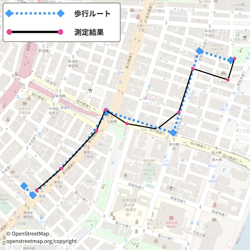 まもサーチ3 7