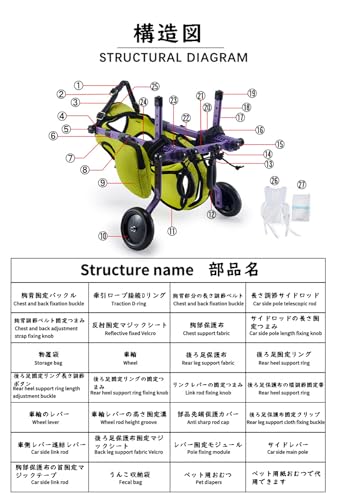 ペット用車椅子 3