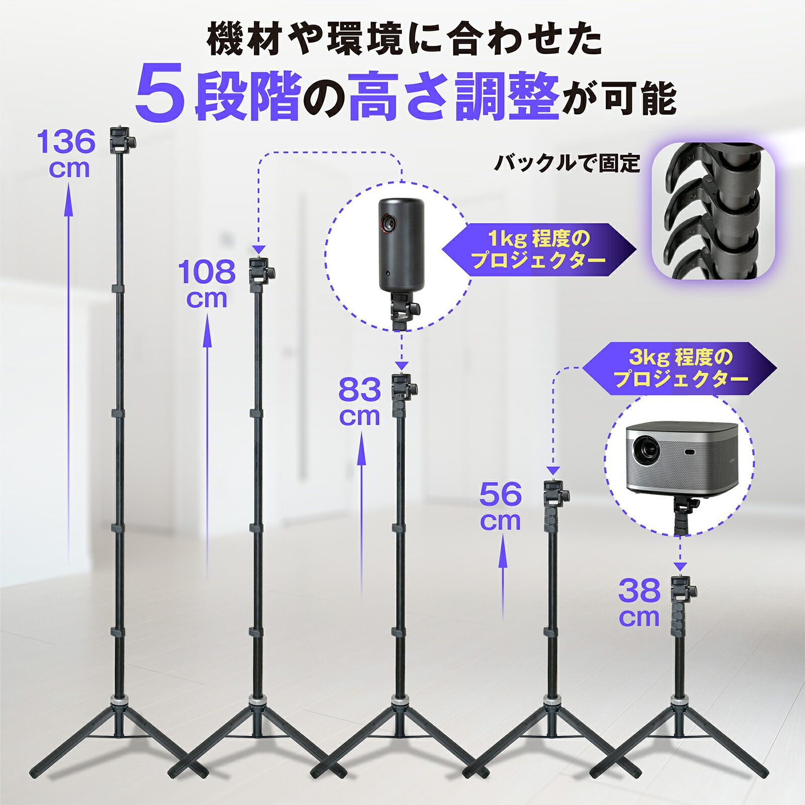 プロジェクタースタンドのおすすめ人気ランキング【2026年2月】 | マイ