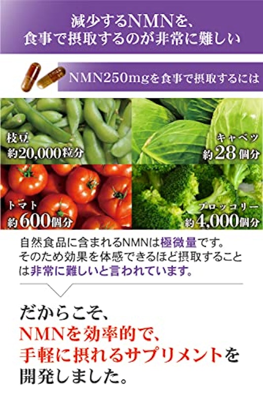 NMN 7500+ Re:juvenate 5