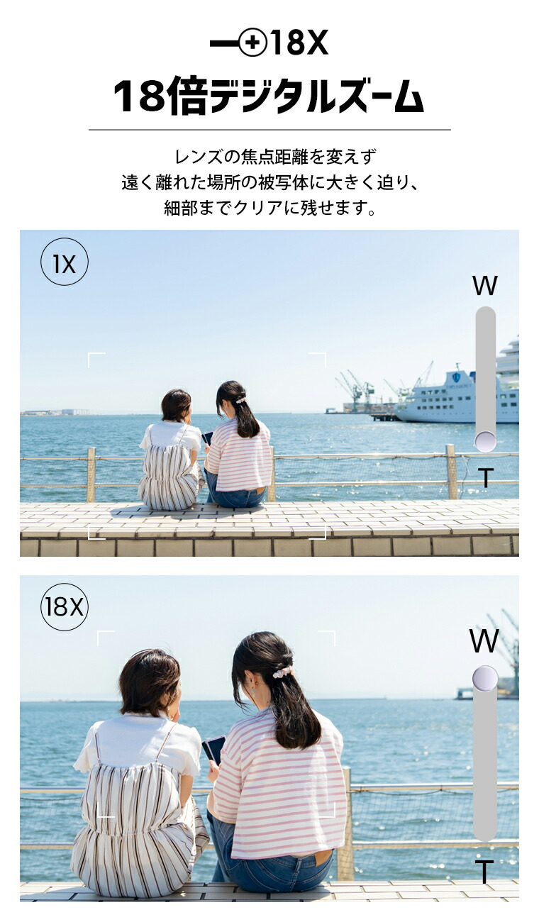 5Kデジタルカメラ 10