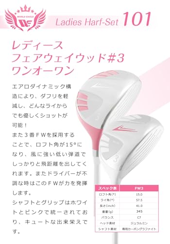 フェアウェイウッド 3番 101 2