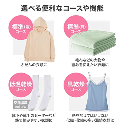 衣類乾燥機 3
