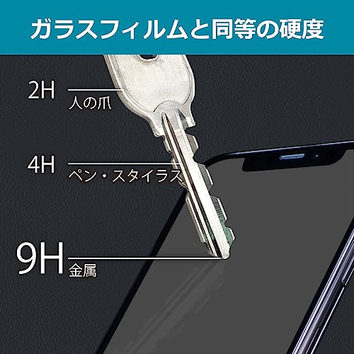保護フィルム 3