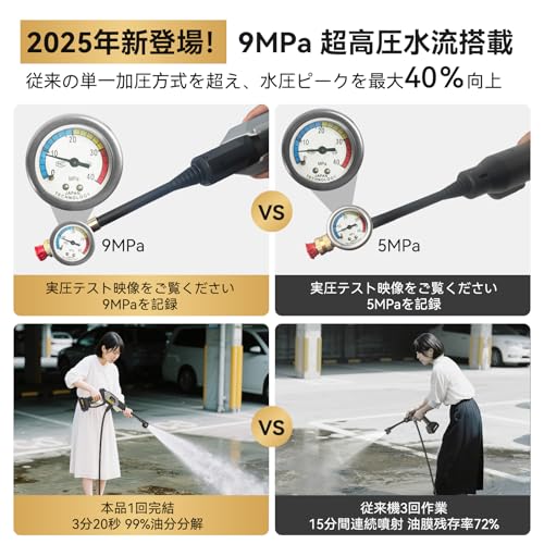 高圧洗浄機 3