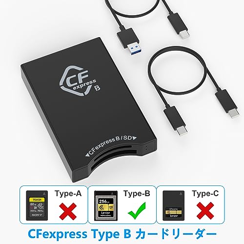 SD カードリーダー 3