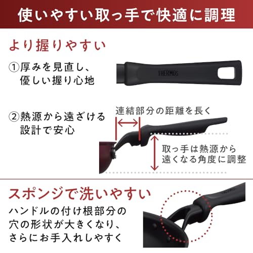 炒め鍋 3
