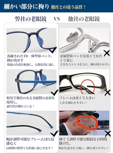 マグネット式老眼鏡 首掛け老眼鏡 置き忘れ防止 めでたし リーディンググラス シニアグラス