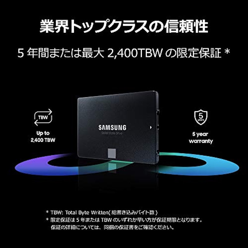 SSD 870 EVO 6
