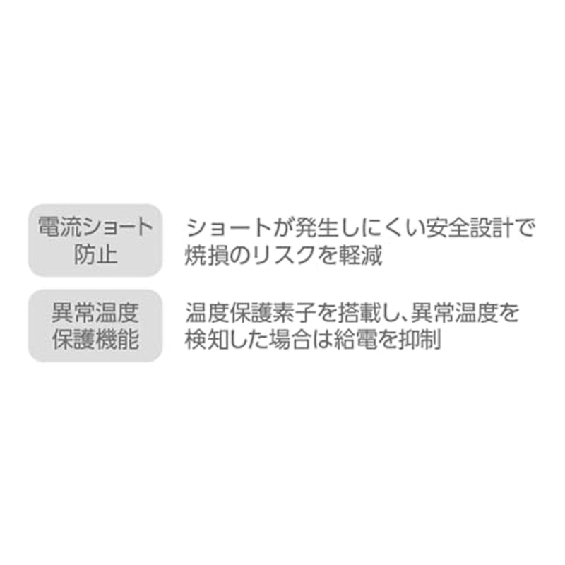 USBケーブル 5
