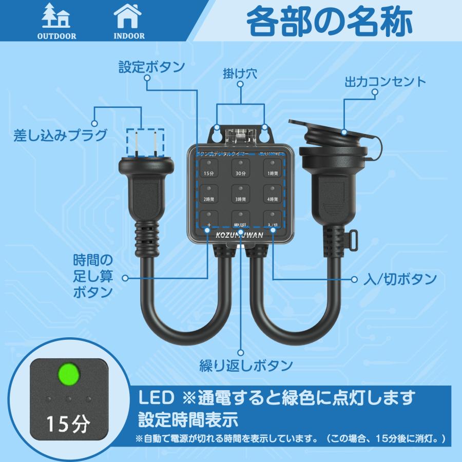 コンセントタイマー 5