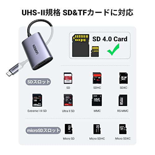 SDカードリーダー  3