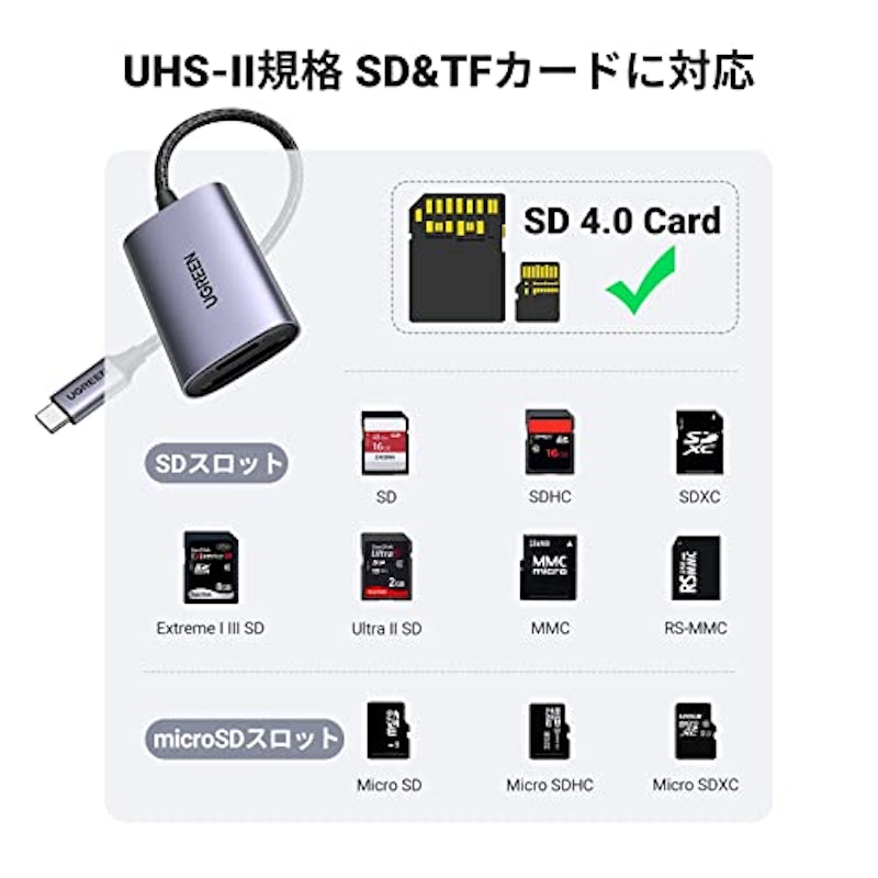 SDカードリーダー 3