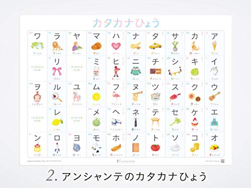 21年 あいうえお表のおすすめ人気ランキング選 Mybest