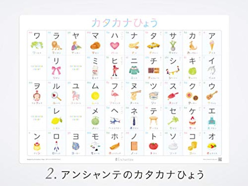 アンシャンテの学習ポスター4枚セット 5