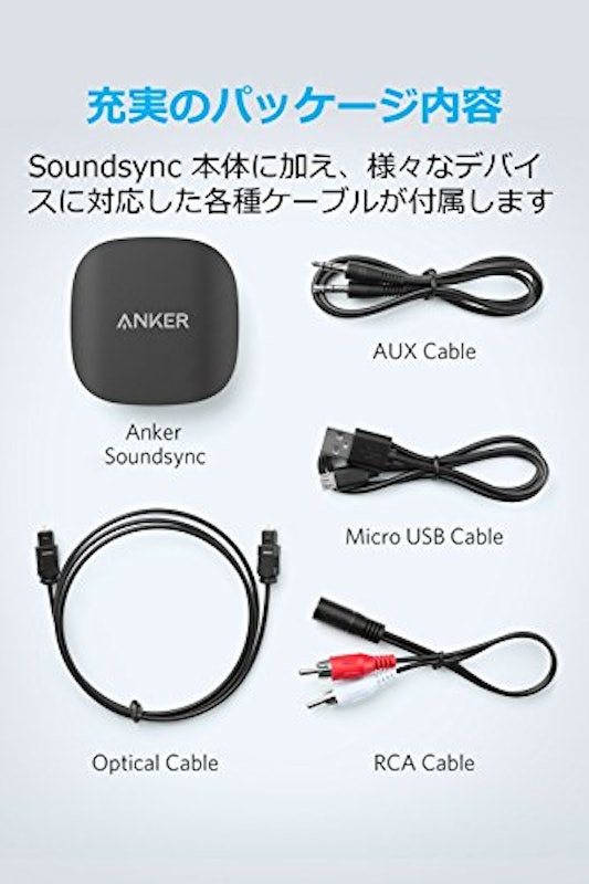 Anker Soundsync 7
