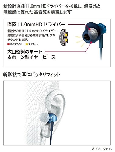 インサイドホン 4