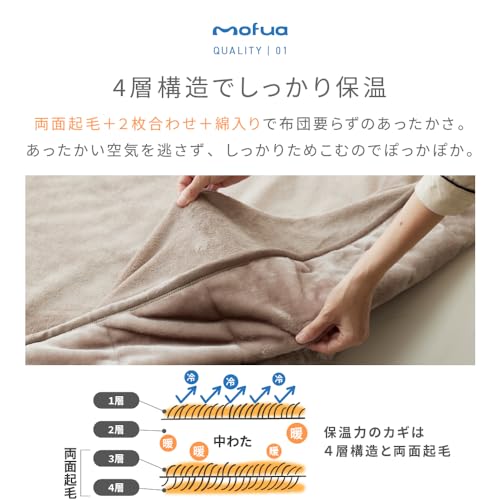 あったかさをためこむ4層毛布 3