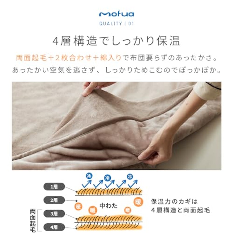 あったかさをためこむ4層毛布 3