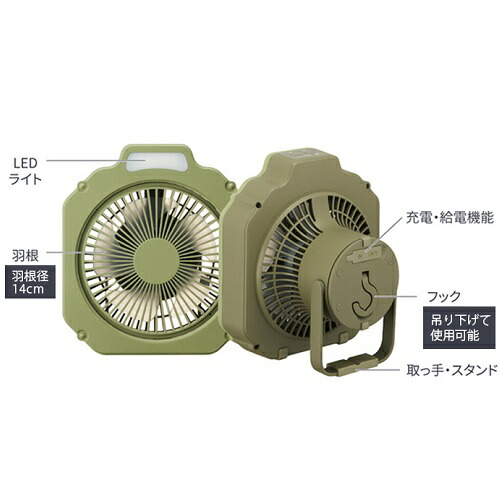 Wind GEAR 14  2