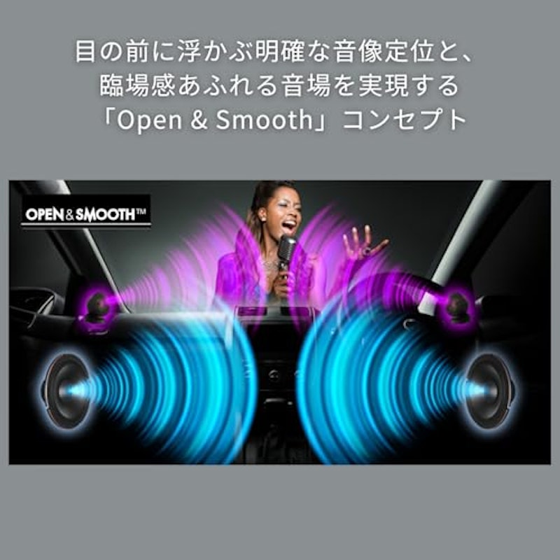 セパレート2ウェイスピーカー 3