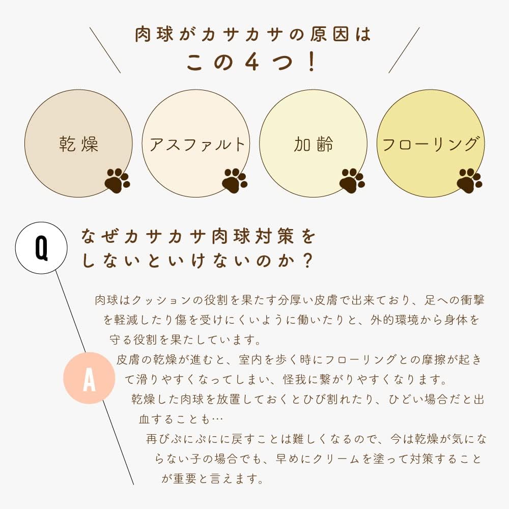 アルガン 肉球クリーム 4