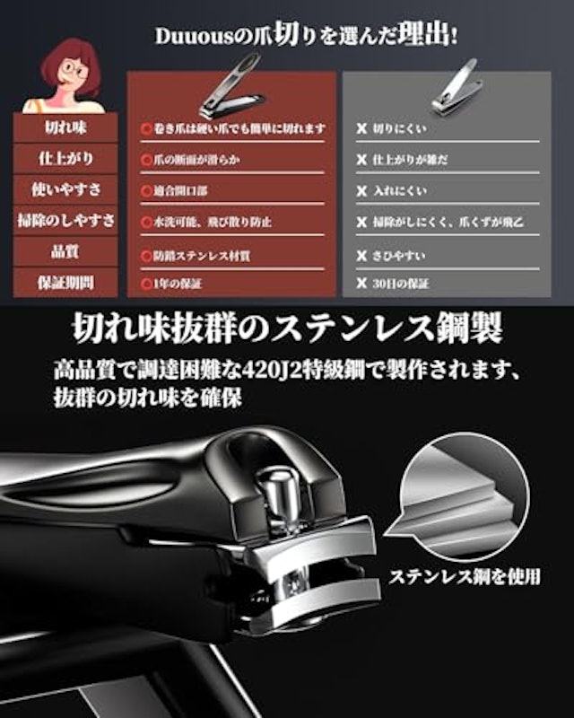 爪切り 2