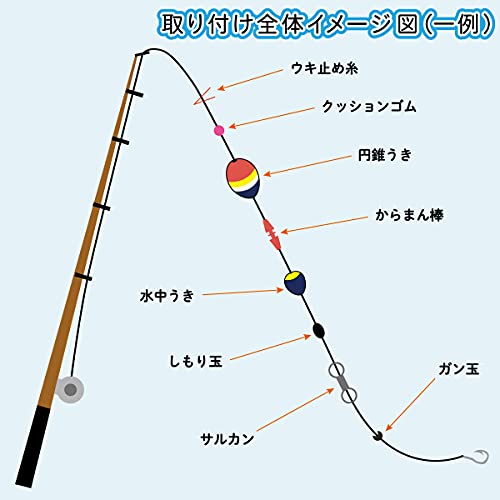 ウキのおすすめ人気ランキング【2024年】 | マイベスト