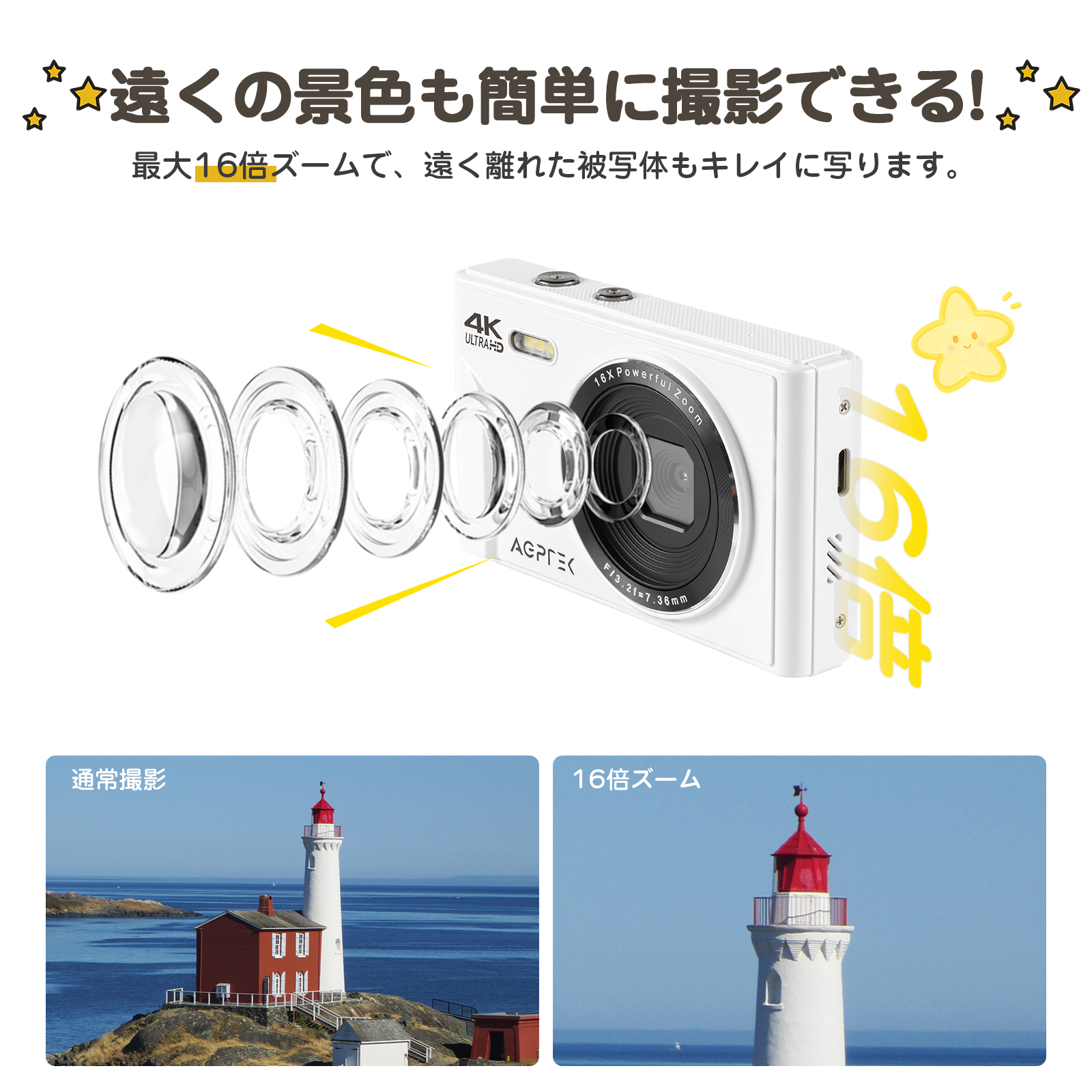 デジタルカメラ 4