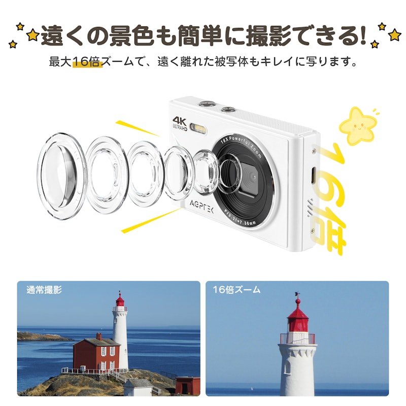 デジタルカメラ 4
