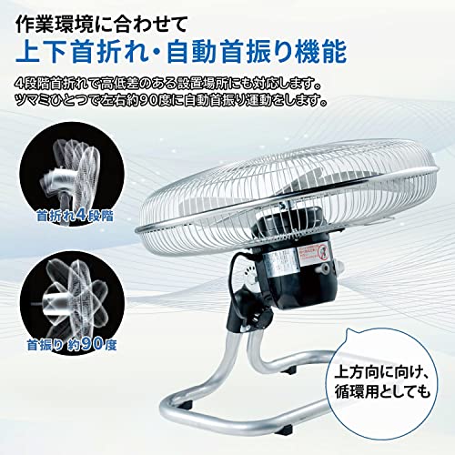 アルミフロア扇 5