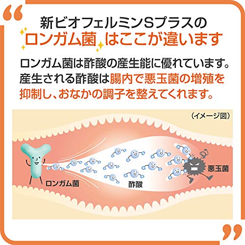 新ビオフェルミンSプラス錠 3
