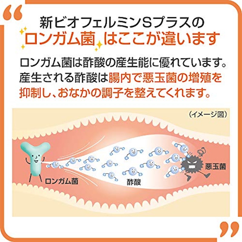新ビオフェルミンSプラス錠 3