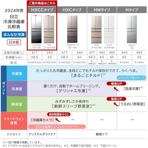 冷蔵庫 3