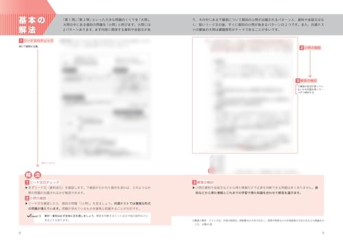 公共、政治・経済 3