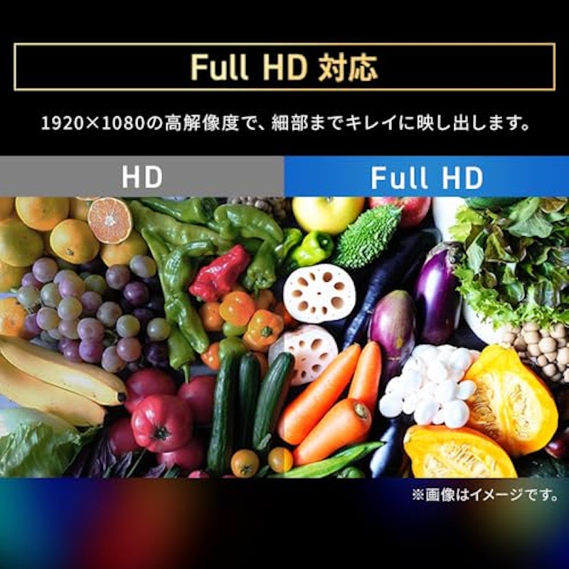 液晶ディスプレイ 3