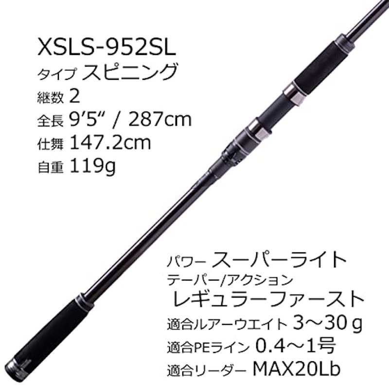 ソルティーステージプロトタイプ 2