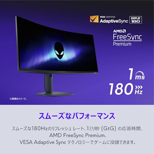 ゲーミングモニター 4