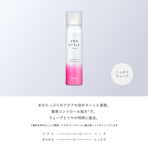 くっきりウェーブシェイクムース 3